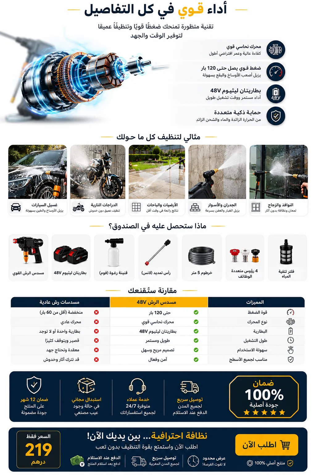 مواصفات مسدس مائي اصلي قوي 48V مع بطاريتين ليثيوم 🔥